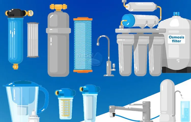 Commercial Water Purifier in Chennai