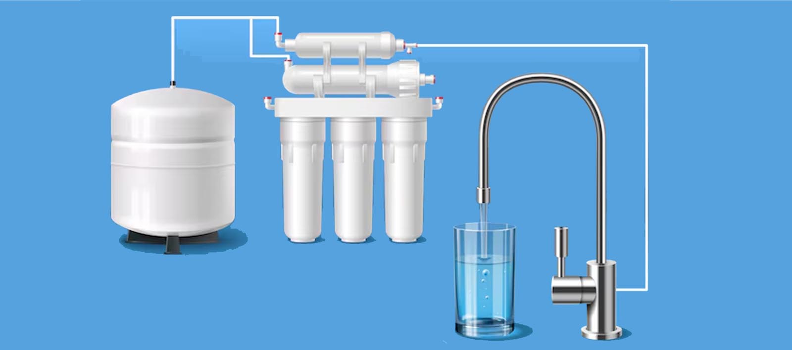 Residential Water Purifier in Chennai